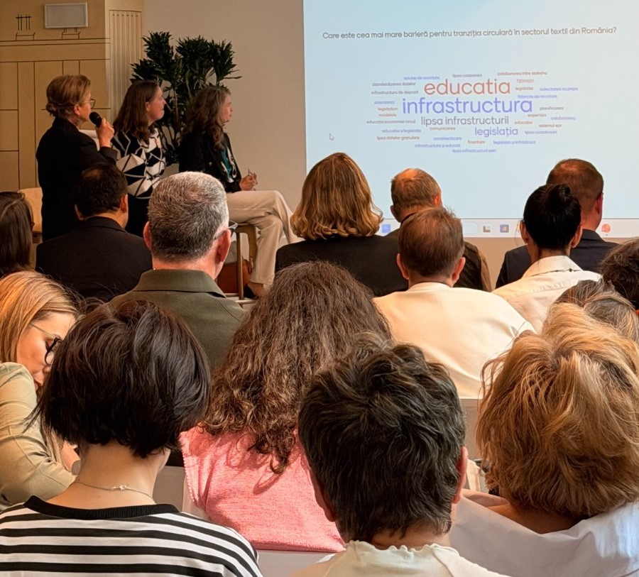 ADR Sud-Muntenia, la Conferința Future of Textiles